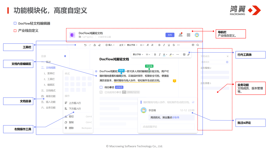 1668582304566375.png image.png