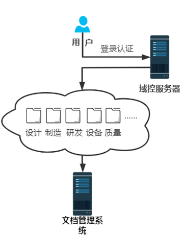 1672209557155023.png image.png