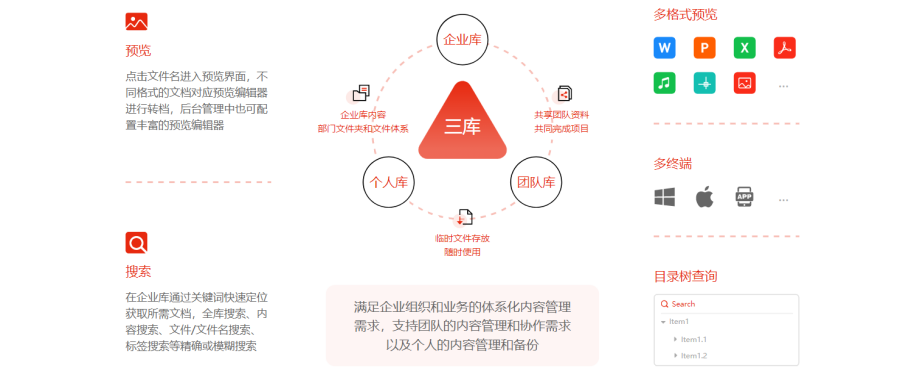 企业网盘哪个好用？稳定且性价比高的企业网盘系统-鸿翼企业网盘