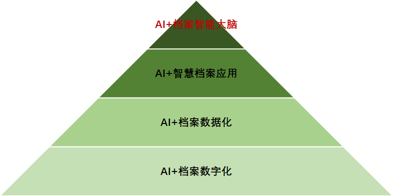 1690262399320.png