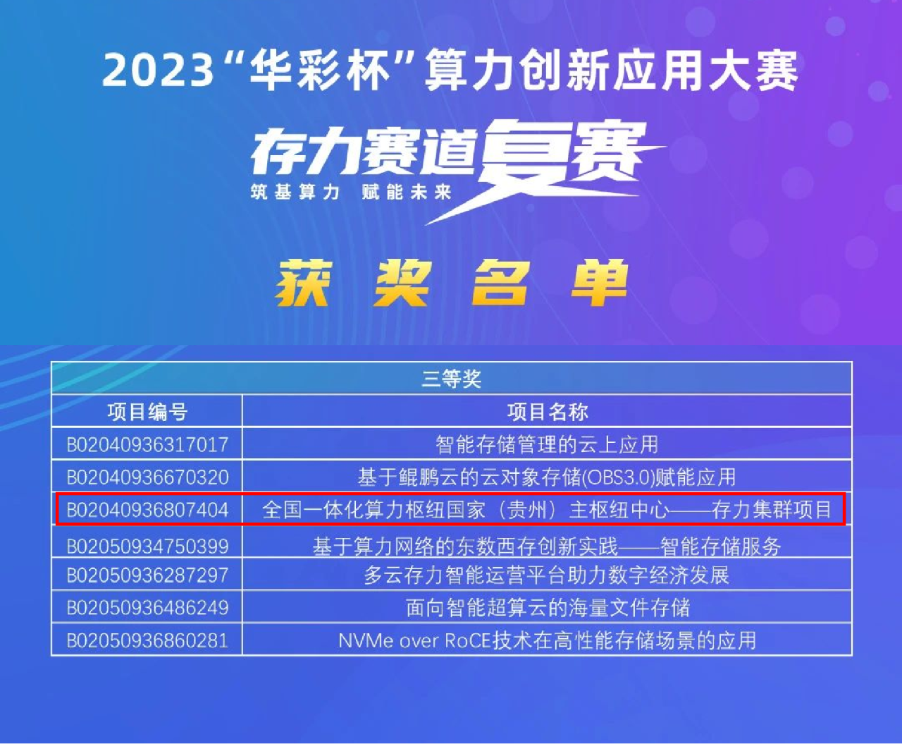 1692767591726799.png 1692767585807.png