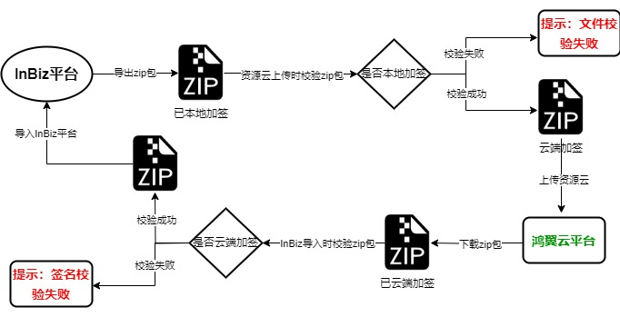 1715589267576.jpg