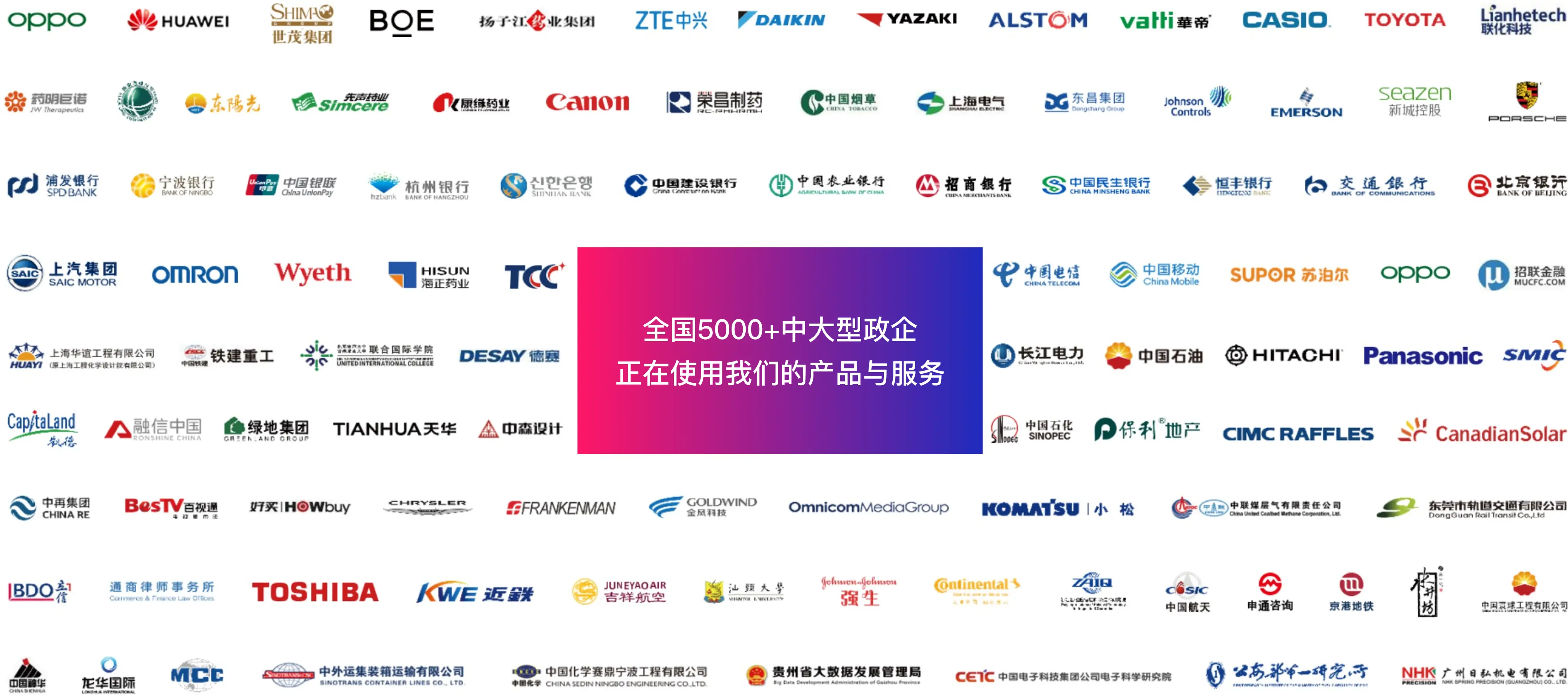 成功客户